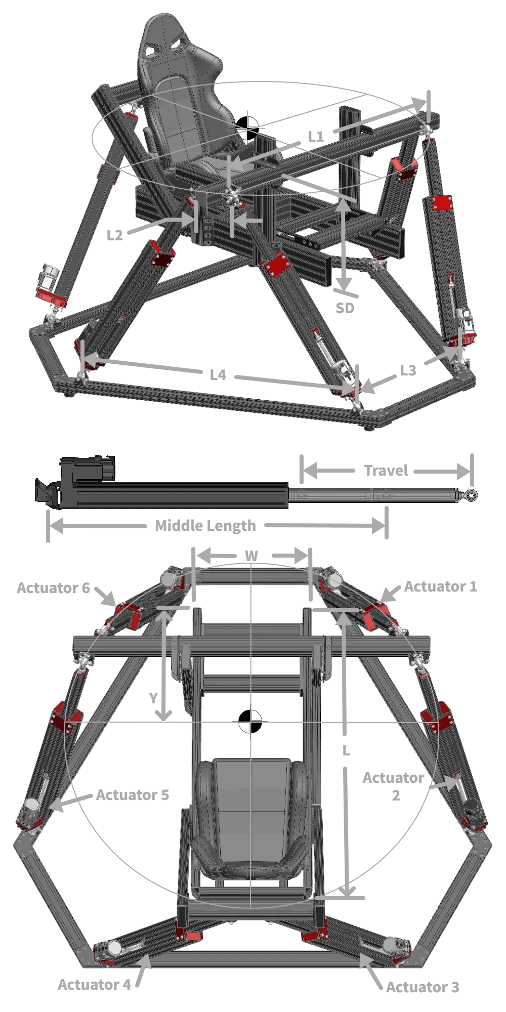 Linear hexapod rig showing pivot dimensions, actuator travel, cockpit measurements, and actuator numbering