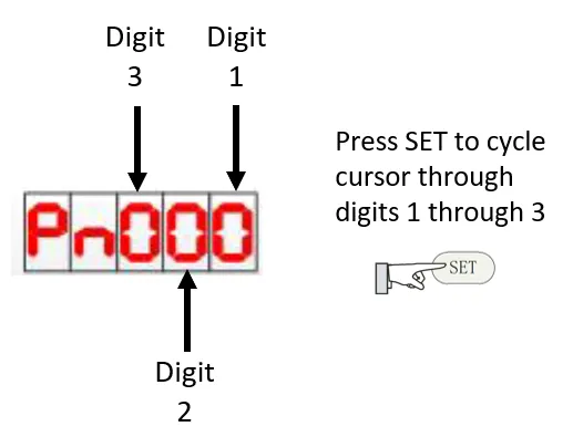 AASD parameter display cursor positions