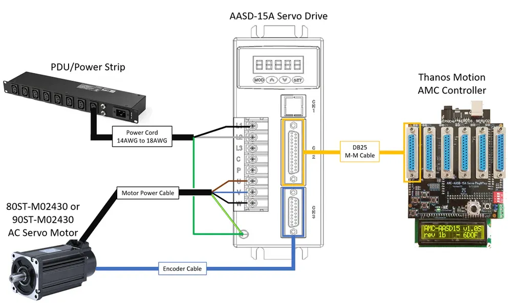 AASD servo system wiring diagram